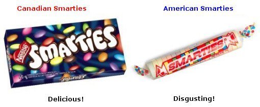 Smarties