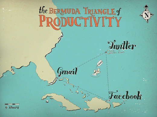 Bermuda Triangle