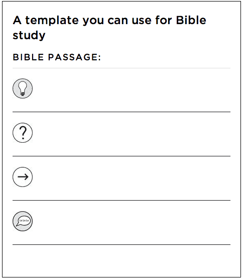 Swedish Method Template