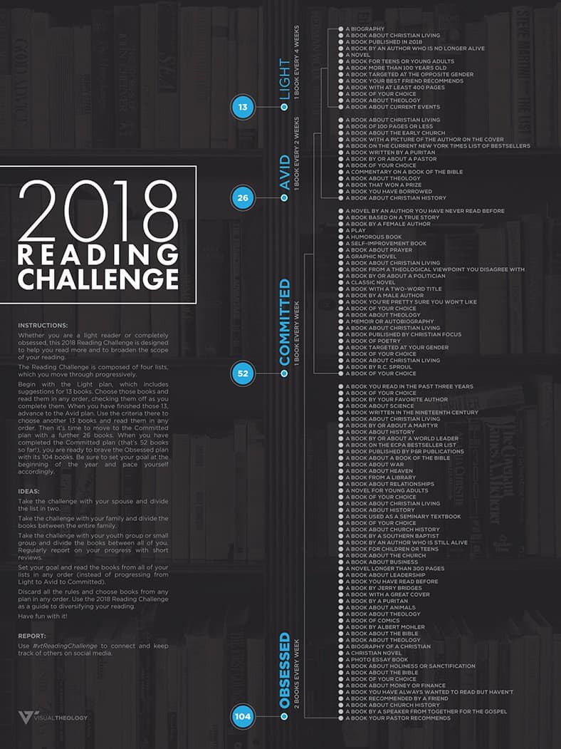 2018 Reading Challenge