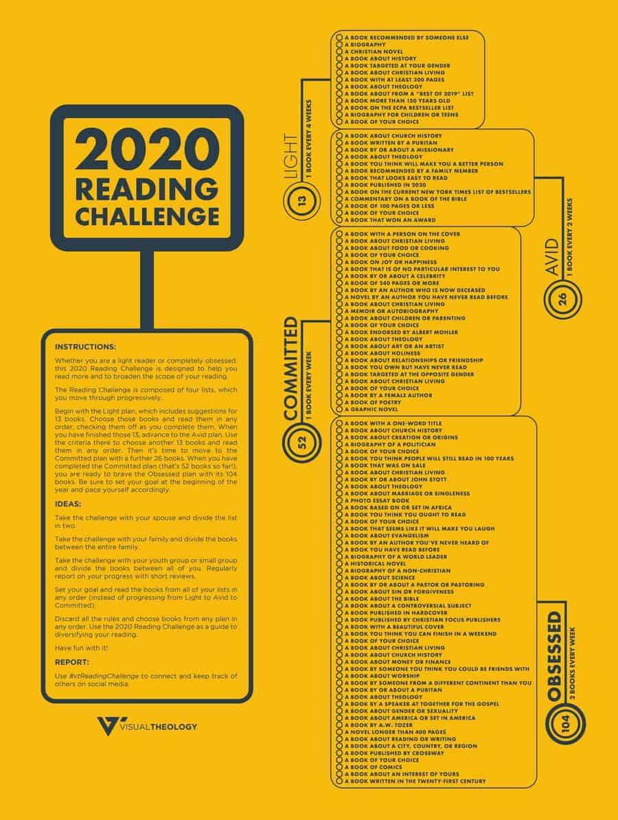 Reading Challenge 2020