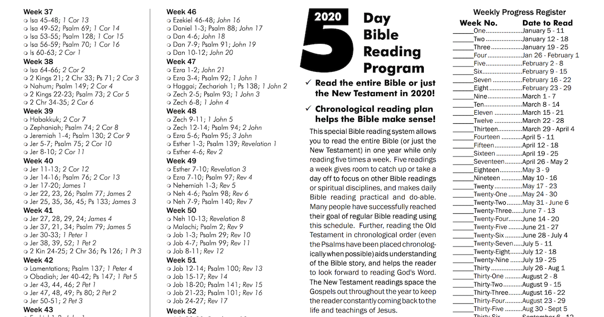 Bible Reading Plan