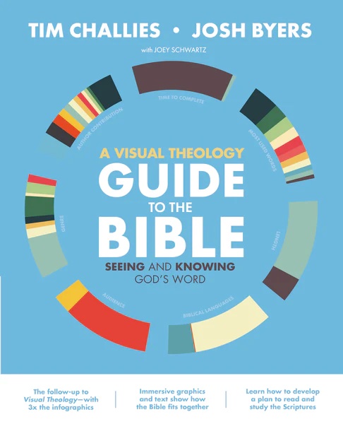 A Visual Theology Guide to the Bible book cover