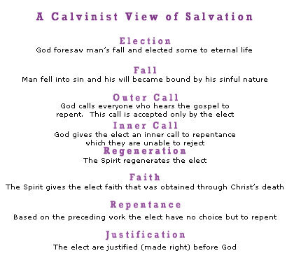 Calvinism Vs Catholicism Chart