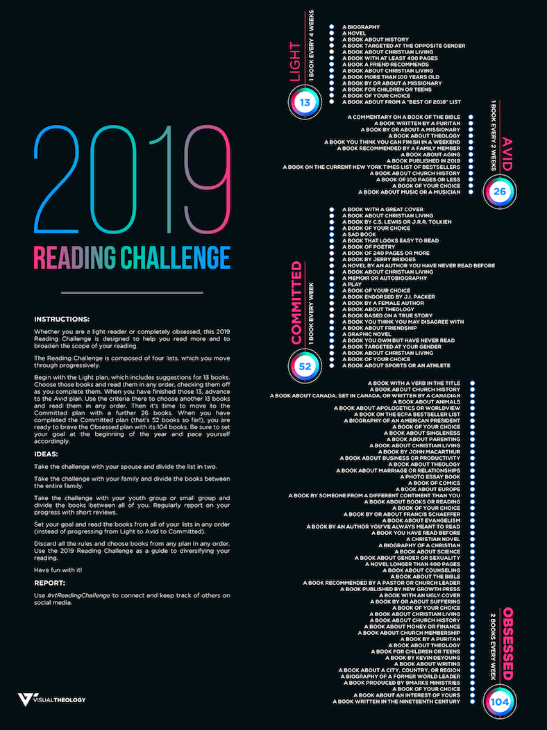 2019 Reading Challenge