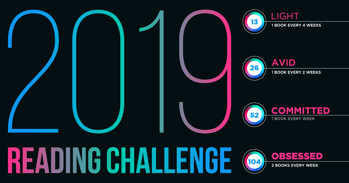 The 2019 Christian Reading Challenge Tim Challies