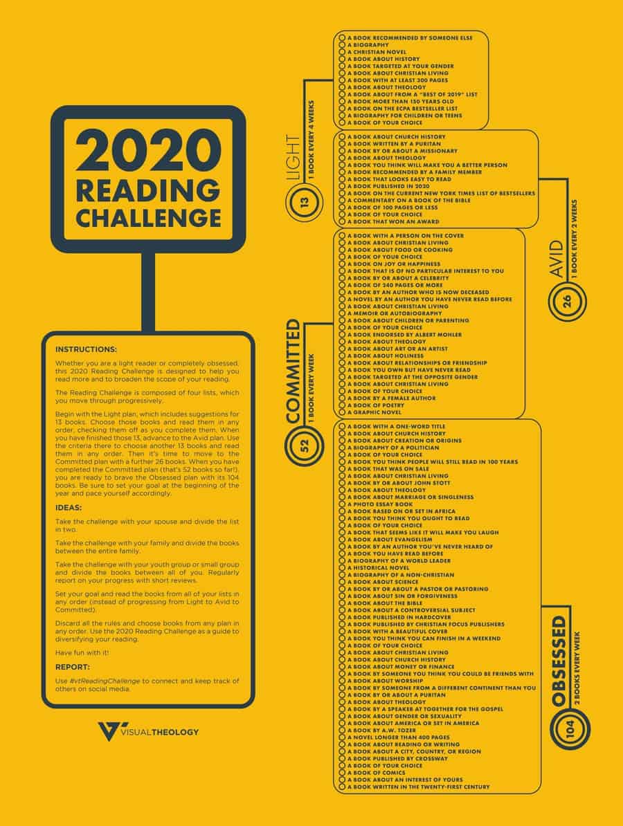Reading Challenge 2020